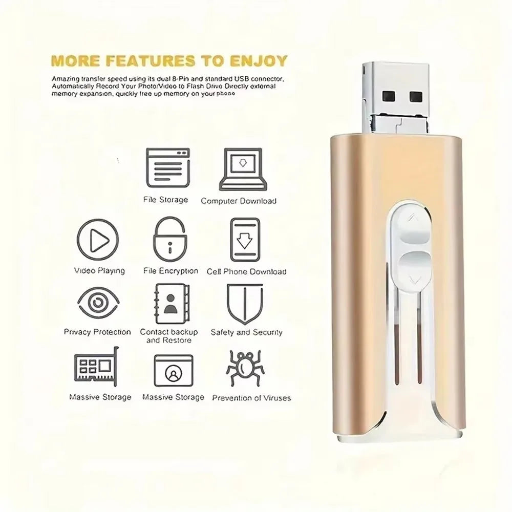 PortivaX™ 4-in-1 USB C Drive (32GB-2TB)