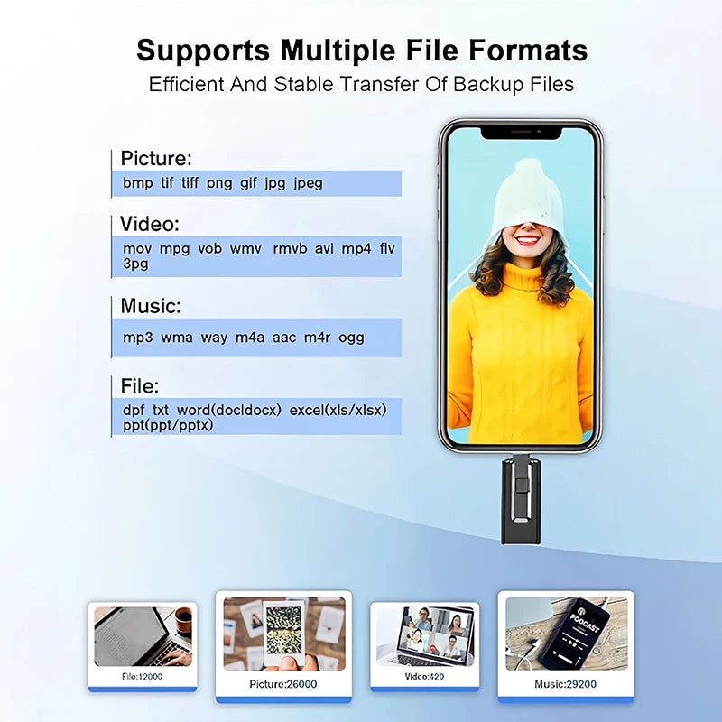 PortivaX™ 4 In 1 OTG Micro USB 3.0  Flash Drive