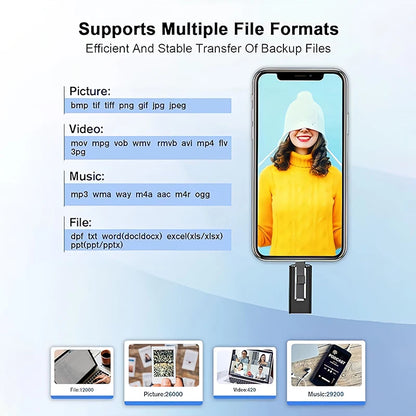 PortivaX™ 4 In 1 OTG Micro USB 3.0  Flash Drive