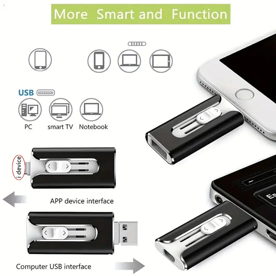 PortivaX™ 4-in-1 USB C Drive (32GB-2TB)
