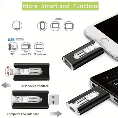 PortivaX™ 4-in-1 USB C Drive (32GB-2TB)